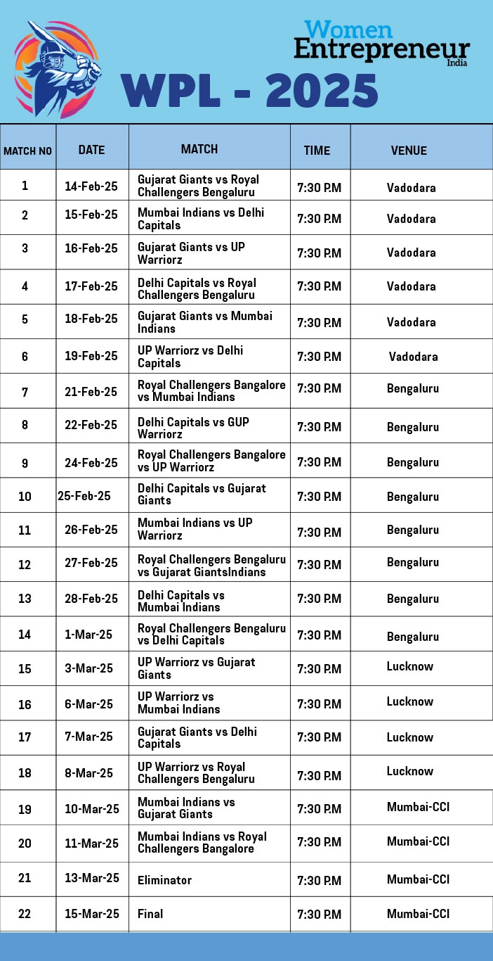 Match Schedule