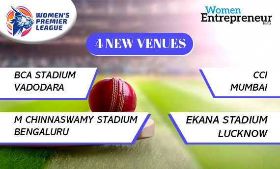 TATA WPL 2025 will be held at 4 Distinctive Venues: Vadodara, Bengaluru, Lucknow & Mumbai